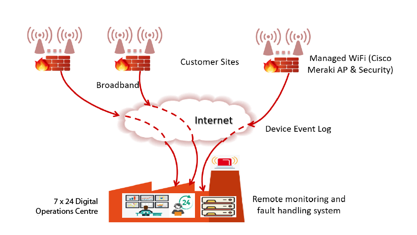 d-biz-leaflet-v6_14-may-10